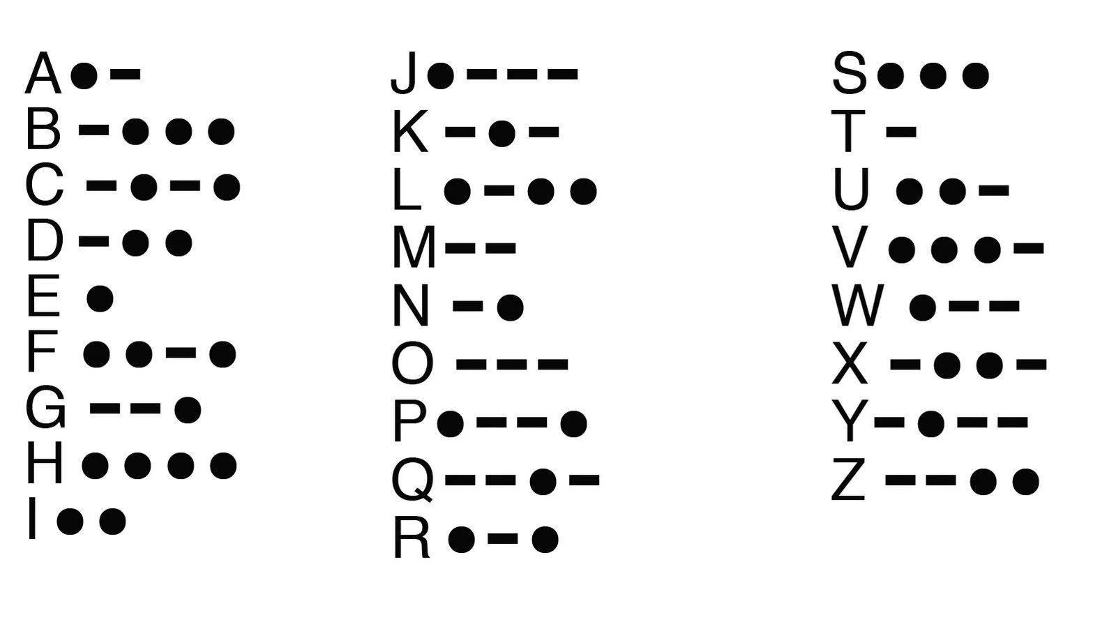 کد مورس